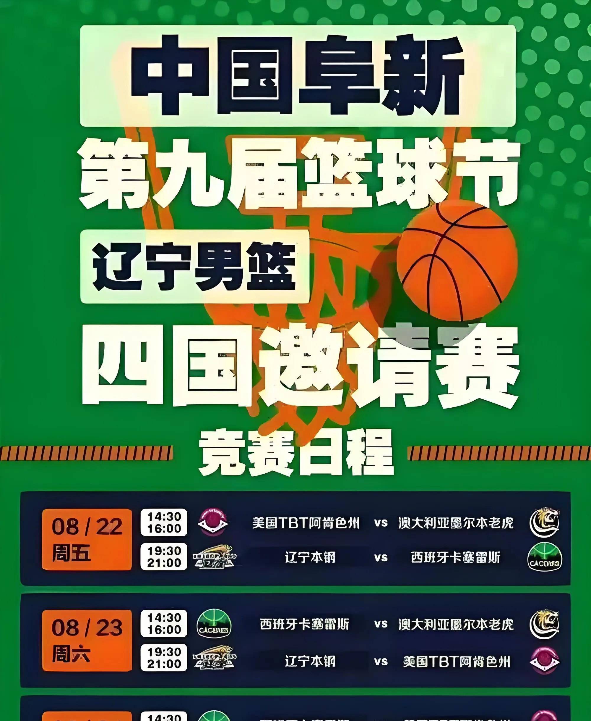 辽宁男篮夺冠在望，排名榜首