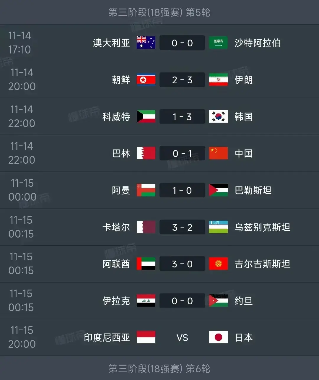 关于篮球世界杯赛程紧凑，球员们备战全力以赴的信息