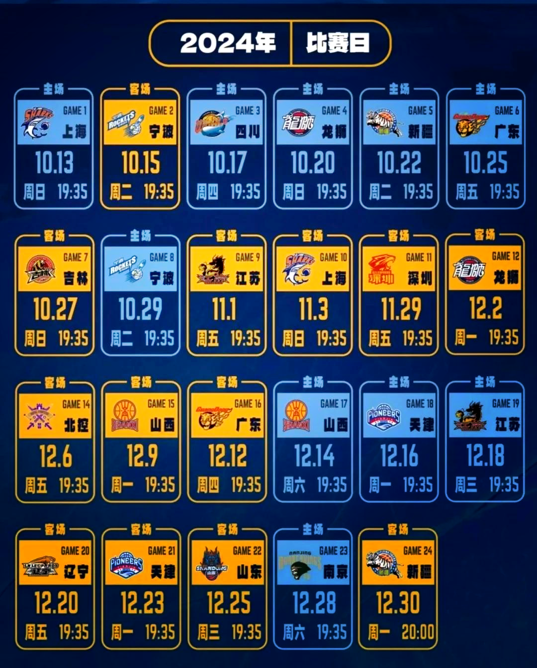 关于篮球世界杯赛程紧凑，球员们备战全力以赴的信息