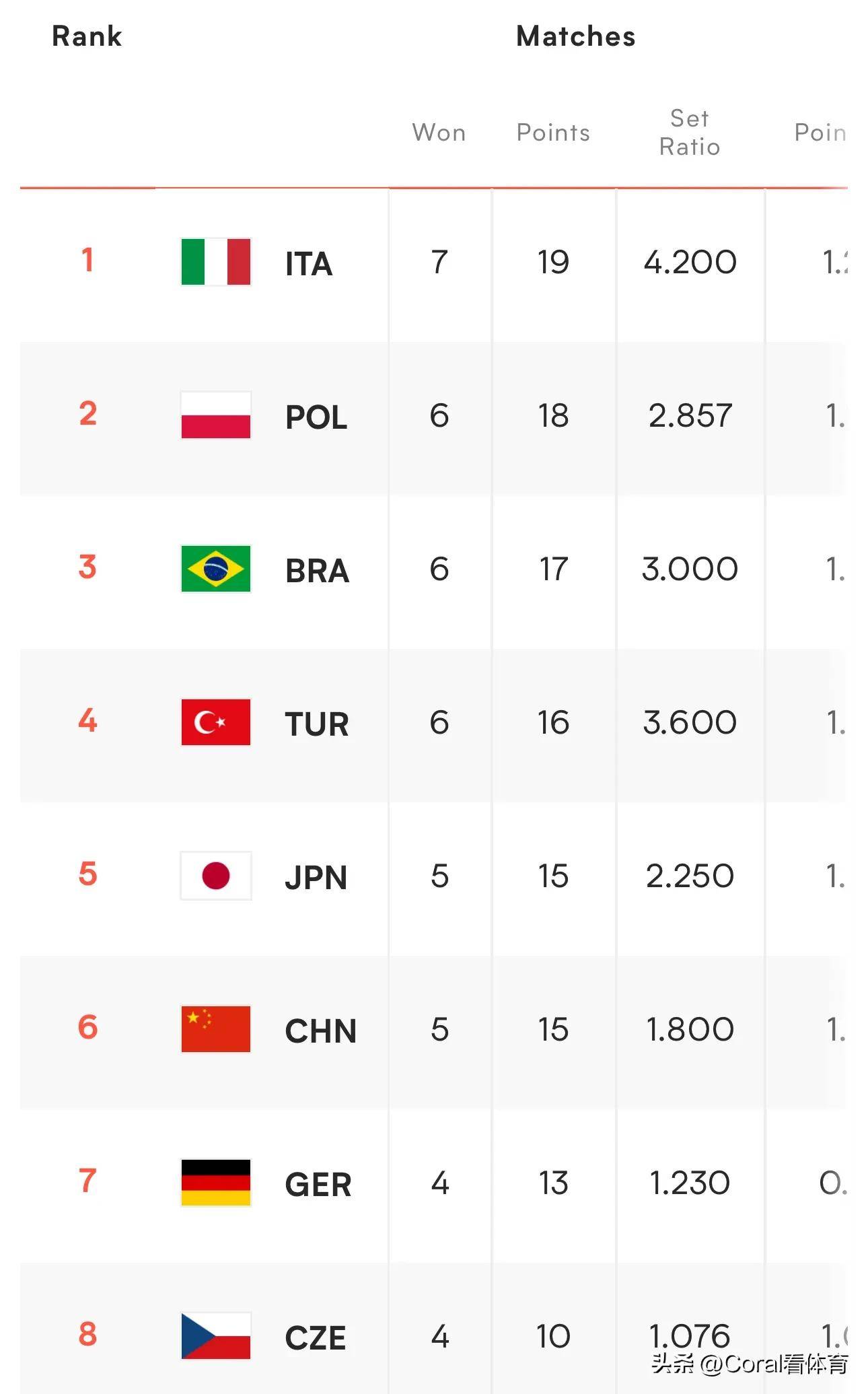 图卢兹发挥出色，积分榜上逐渐攀升的简单介绍