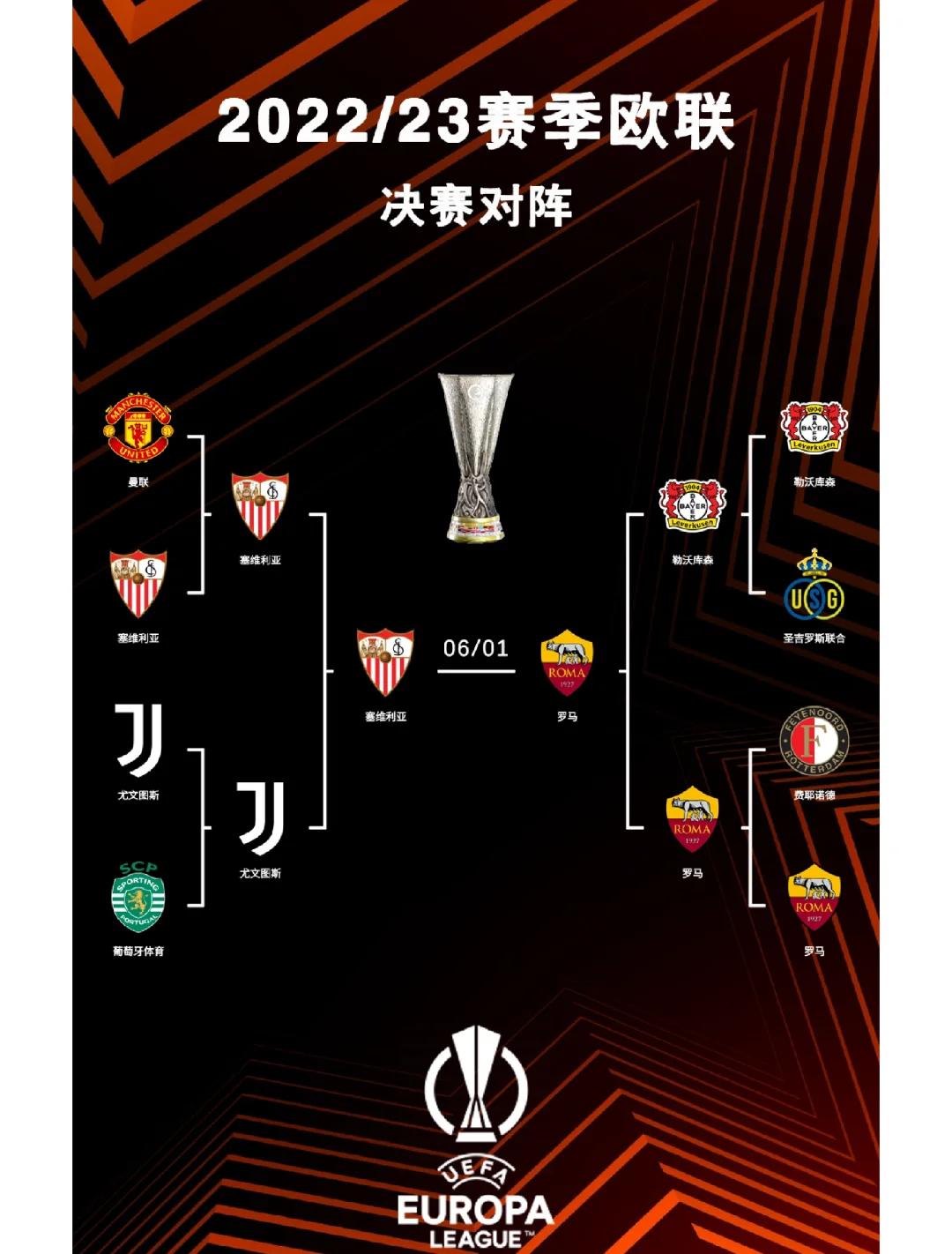 包含欧预赛比赛实况报道,球队排名变幻莫测的词条 包含欧预赛比赛实况报道,球队排名变幻莫测的词条