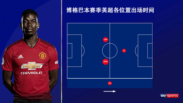 中场战术调整奏效，球队反超比分的简单介绍