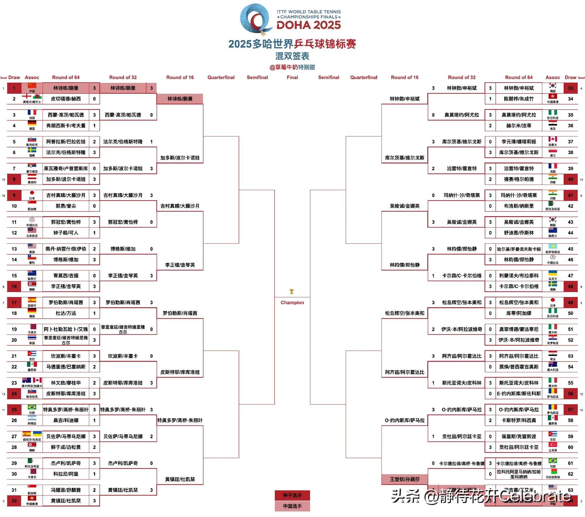 赛程概览：欧国联比赛赛果揭晓的简单介绍