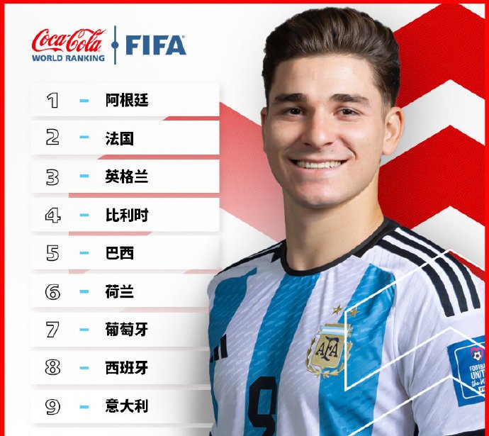 南美球队跻身国际排行前列的简单介绍